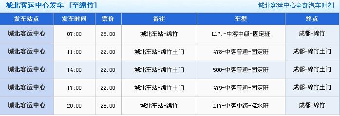 昭觉寺到绵竹最后一班车几点