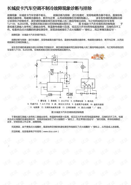 汽车故障诊断与维修