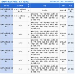 保定到沧州汽车票多少钱