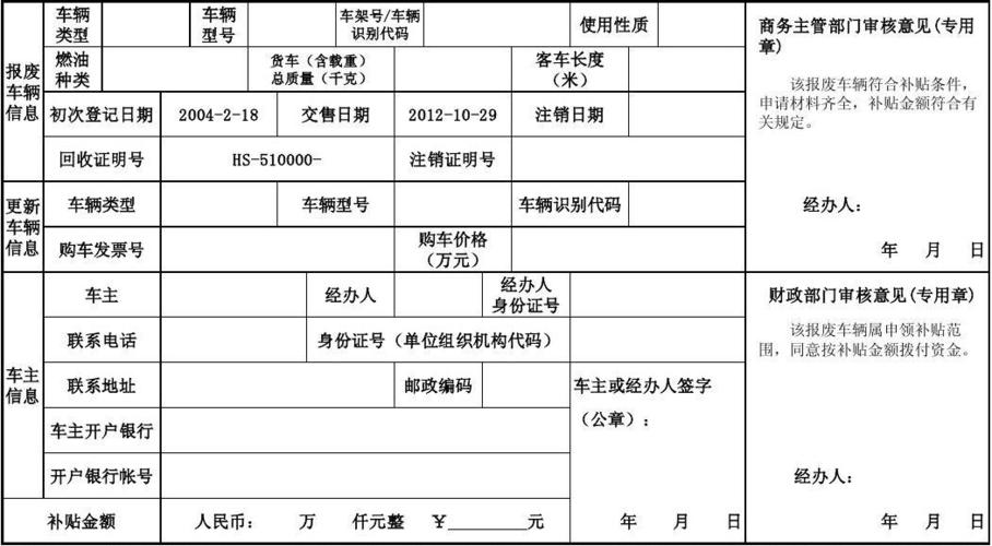 厦门购车补贴政策2024