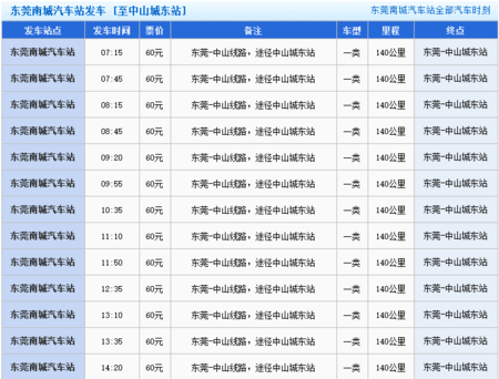 塘厦到大朗坐什么车