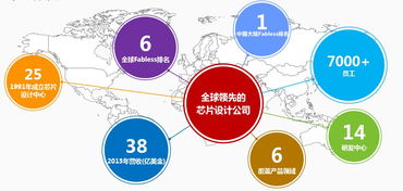 古惠南们太爱吹牛,还是外界资本市场太喜欢看热闹