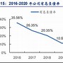 深蓝锚定行业第一增程品牌时机与角色的完美契合