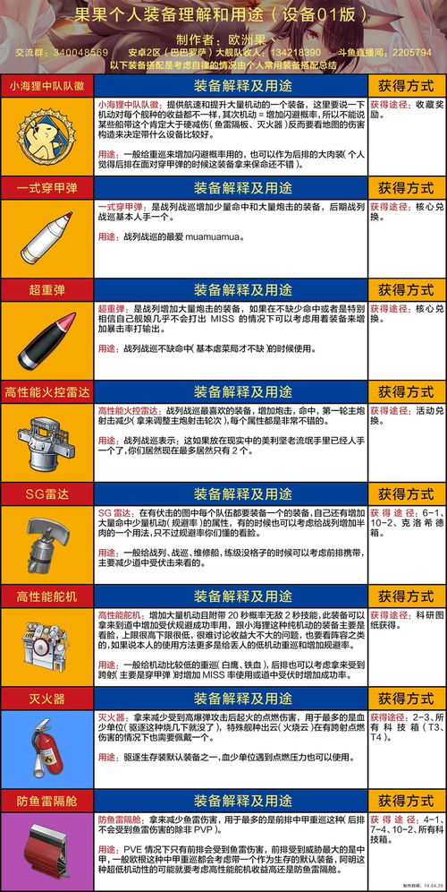 日产汽车全部车型标志