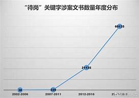 天际汽车停摆员工自谋就业的新篇章