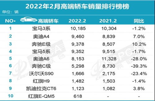 美国汽车市场走势分析