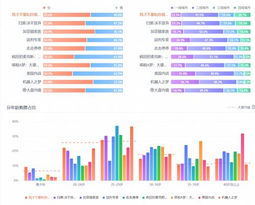 北京越野销量再创新高，将获得持续投入