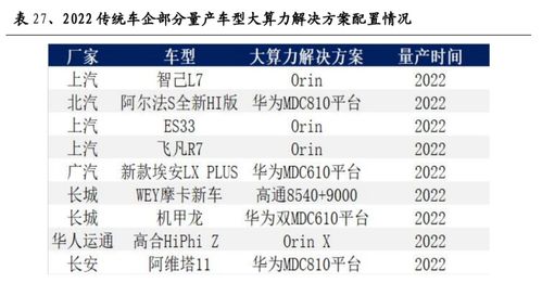 中国车辆可靠性提升速度逐渐放缓原因分析与解决方案