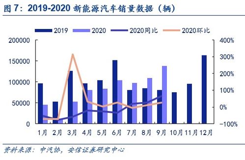 坚定电气化战略中国将成为大众集团转型主战场