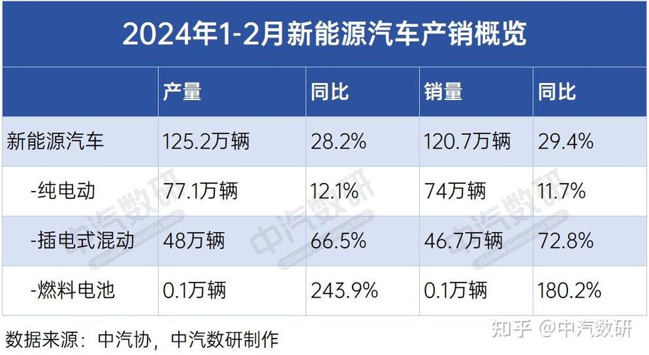 奇瑞新能源销量飙升绿色出行的新篇章