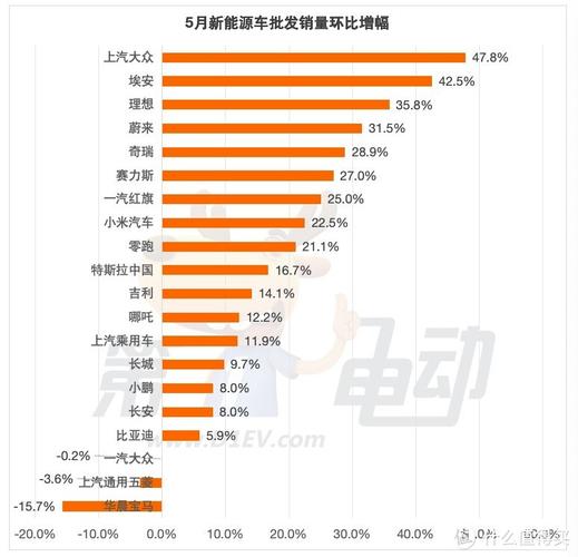 奇瑞集团销量飙升揭秘背后的增长动力与未来展望