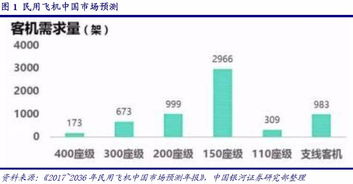 拜腾加速欧洲市场布局充电及销售网络逐步落地