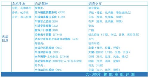 中国智驾混战天：华为小鹏有恃无恐，理想蔚来正在骚动