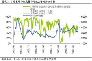 和顺石油董事吴立宇增持万股，增持金额万元