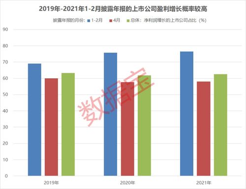 华铁（）未披露定期报告，股票或被终止上市！