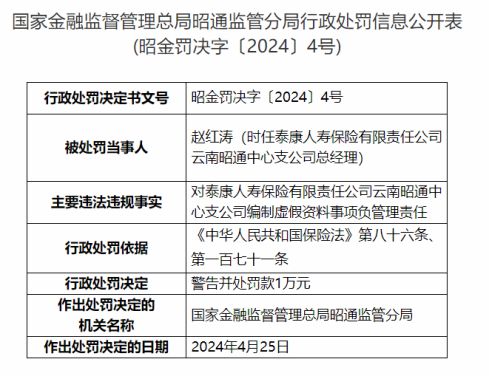 近两月家险企暂失项投资能力专业人士变动资负管理能力较差等因素影响险企投资展业