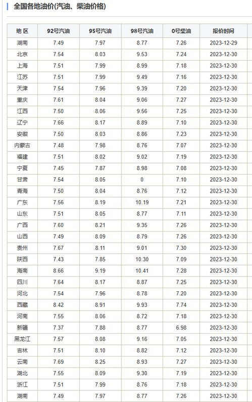 跌！年月日鸡蛋价格最新报价行情参考