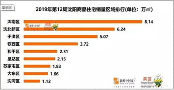 美国月新建住宅销量回落买家耐心等待抵押贷款利率进一步下降